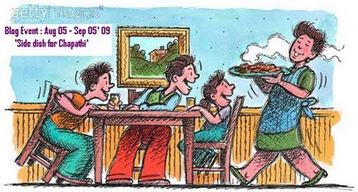 A side dish for chapathi